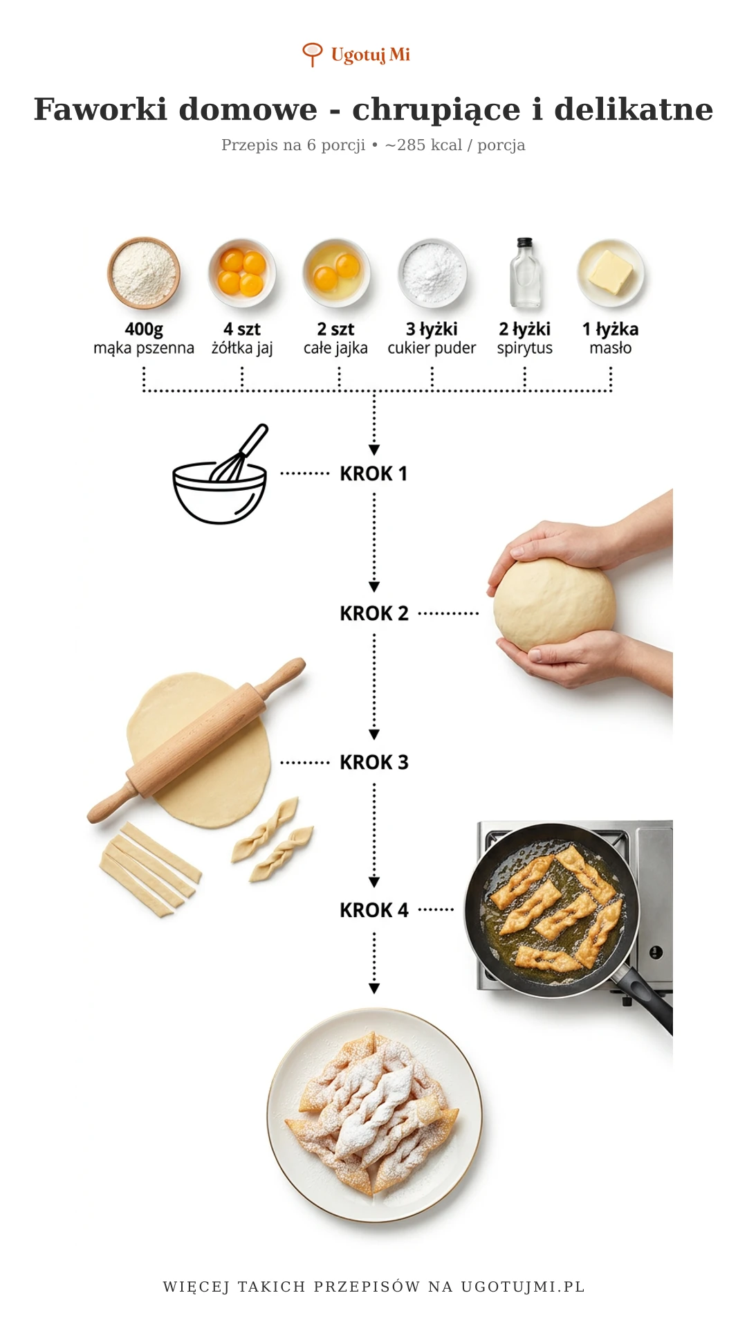 Przepis na tradycyjne faworki krok po kroku. Chrupiące ciasto smażone w oleju, idealne na karnawał. Prosty przepis dla początkujących kucharzy. | ugotujmi.pl