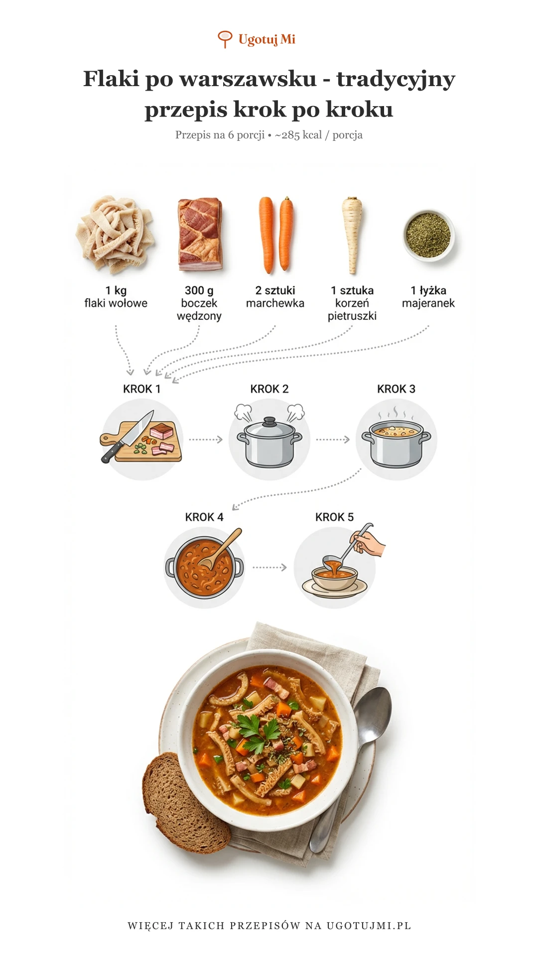 Sprawdzony przepis na flaki po warszawsku. Delikatny żołądek wołowy w aromatycznym rosole z warzywami. Gotowy w 2 godziny! | ugotujmi.pl
