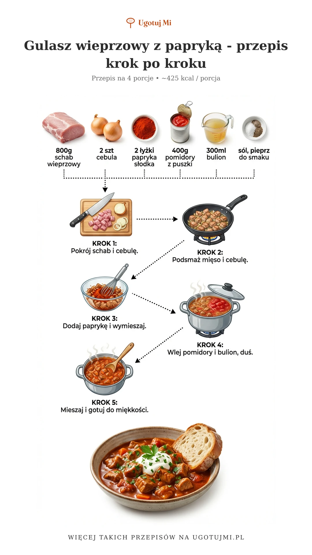 Tradycyjny gulasz wieprzowy z papryką. Prosty przepis na sycący obiad dla całej rodziny. Gotowanie bez stresu! | ugotujmi.pl
