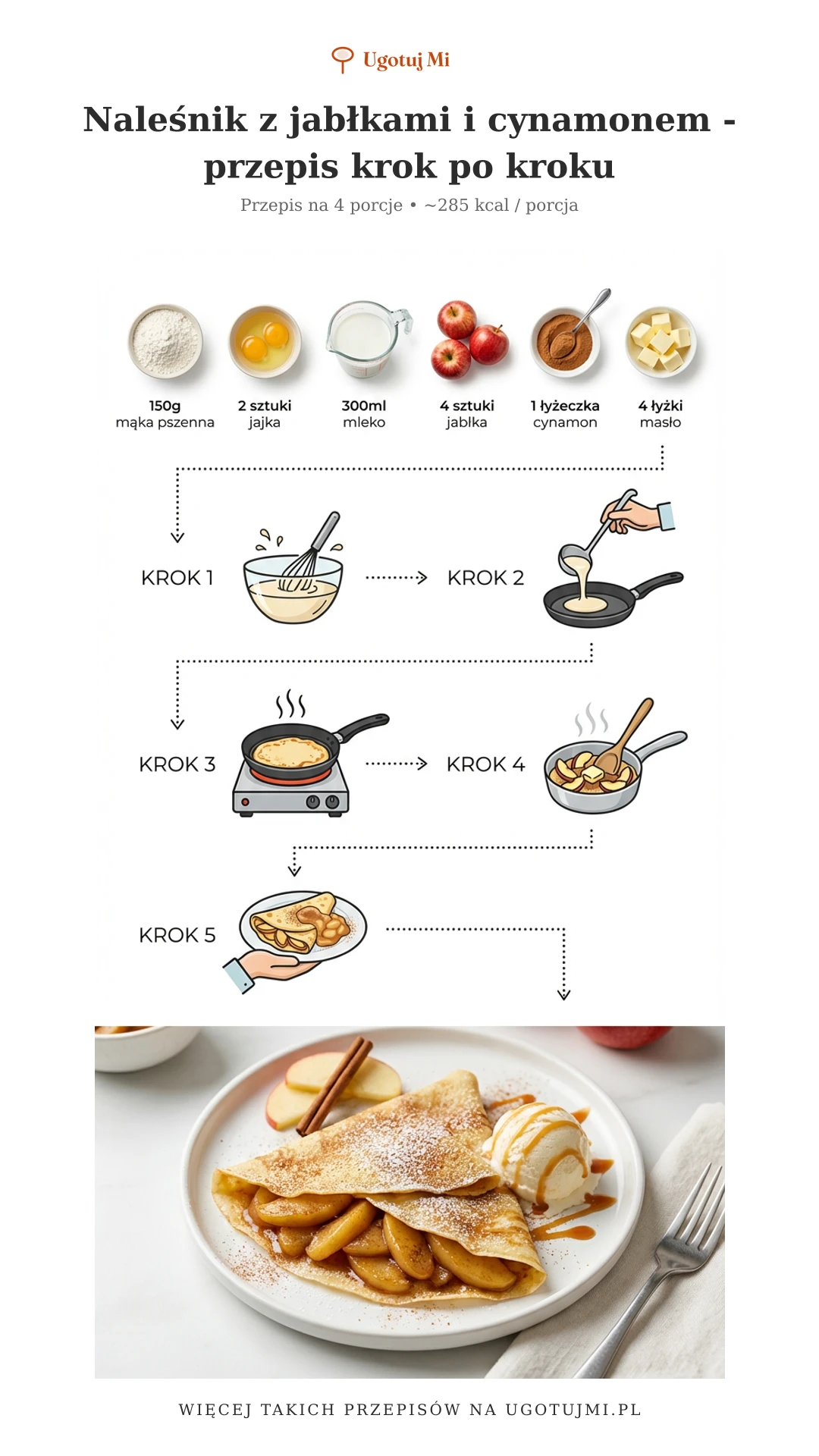 Przepis na pyszne naleśniki z karmelizowanymi jabłkami i cynamonem. Prosty sposób na słodki deser lub śniadanie. Idealne dla całej rodziny! | ugotujmi.pl