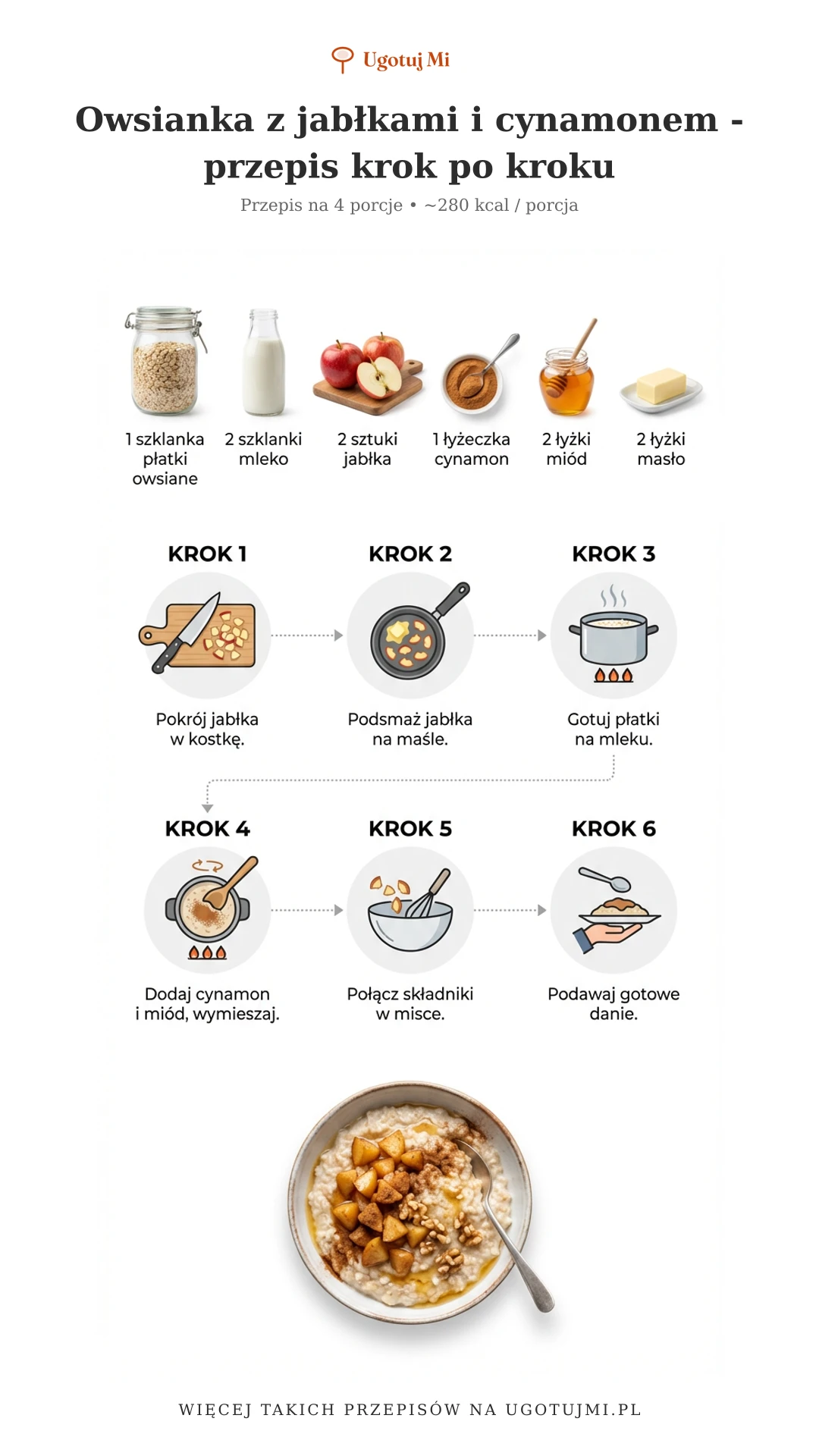 Przepis na klasyczną owsiankę z jabłkami i cynamonem. Szybkie, zdrowe śniadanie gotowe w 10 minut. Idealne dla całej rodziny! | ugotujmi.pl