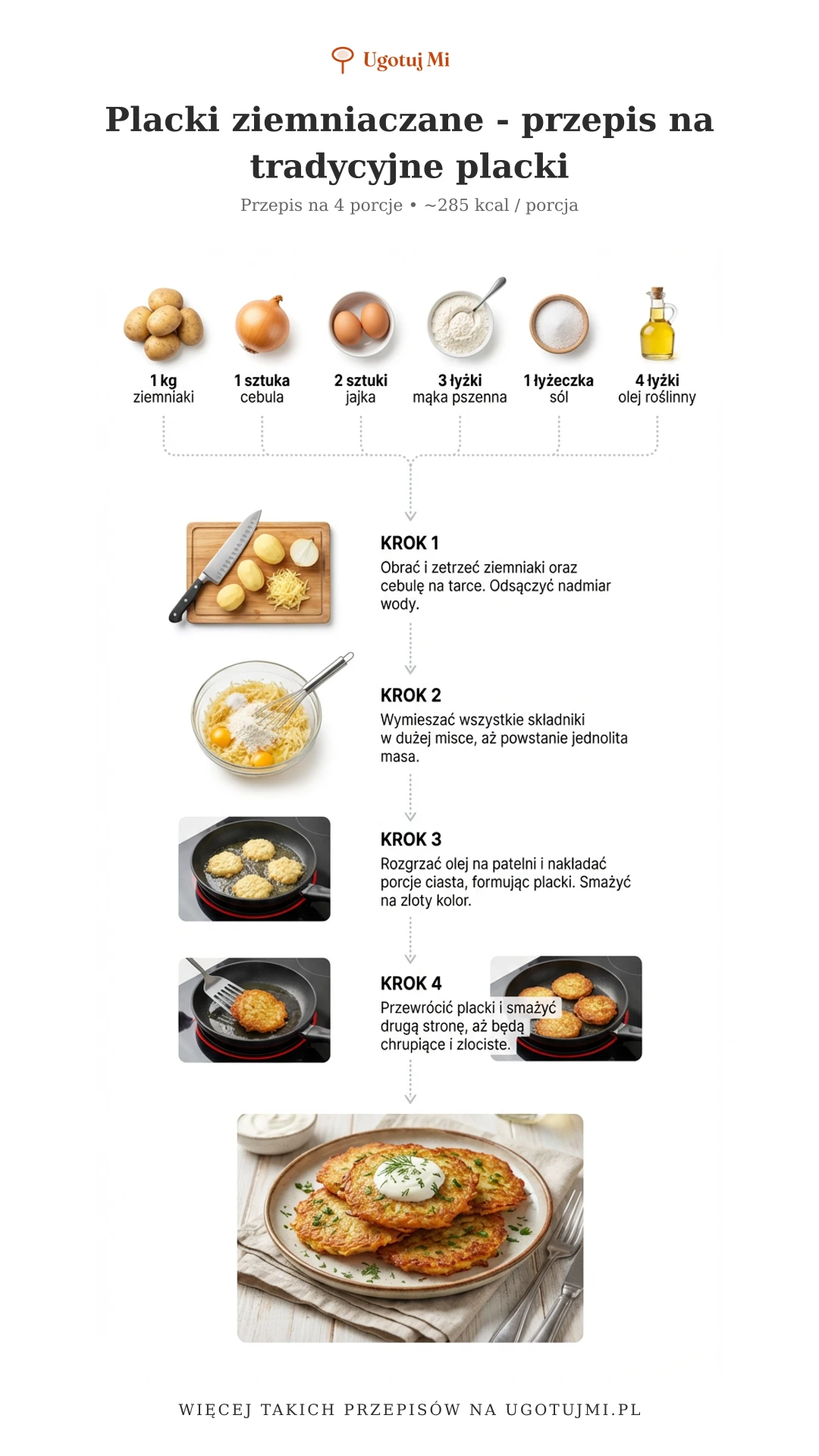 Przepis na pyszne placki ziemniaczane jak u babci. Prosty sposób, konkretne wskazówki i gwarancja sukcesu dla każdego kucharza! | ugotujmi.pl