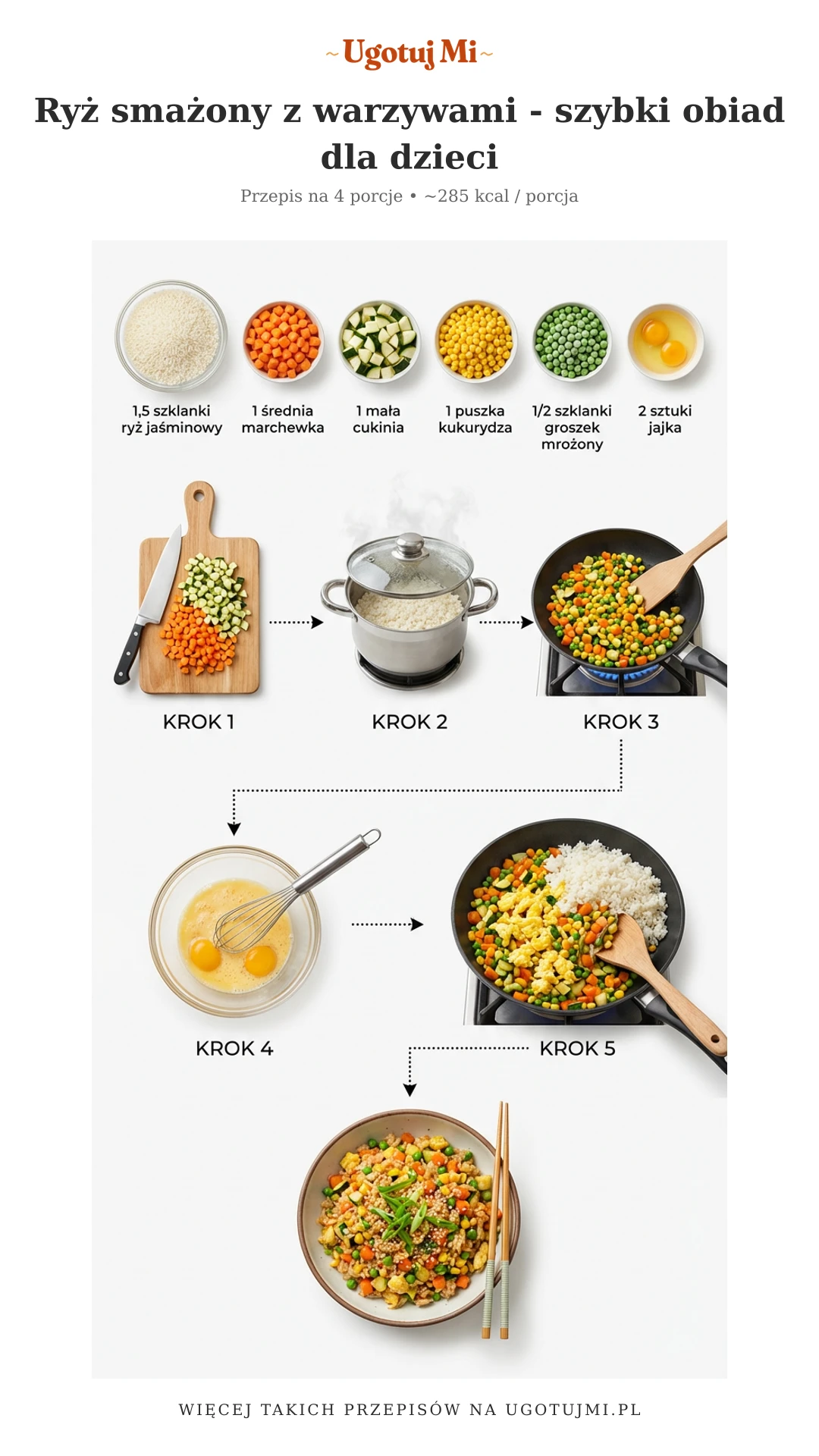 Prosty przepis na kolorowy ryż smażony z warzywami. Gotowy w 20 minut, dzieci go uwielbiają! Idealny na szybki obiad. | ugotujmi.pl