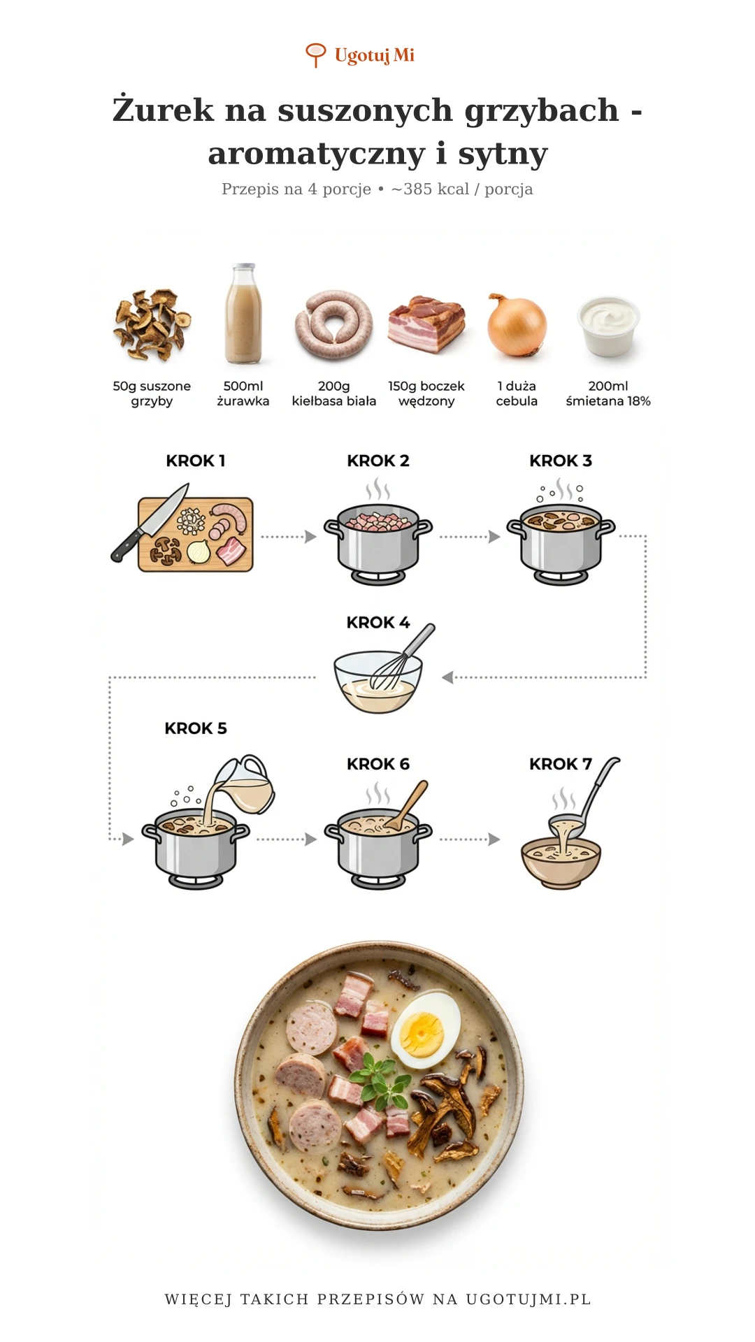 Żurek na suszonych grzybach krok po kroku. Prosty przepis z żurawką i kiełbasą. Idealna zupa na obiad dla całej rodziny! | ugotujmi.pl